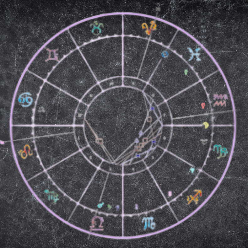 Astrologisk analyse fdselshoroskop